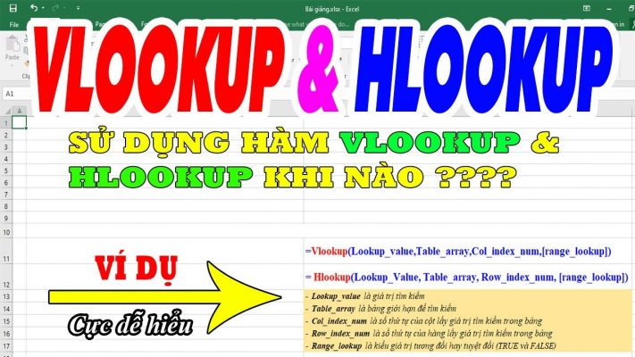 Trung tâm tin học ở Thanh Hóa  Bài tập Excel dùng hàm Vlookup, Hlookup thường gặp có thể bạn chưa biết  Hàm Vlookup, Hlookup là 2 hàm phổ biến trong Excel mà trong công việc chúng ta vẫn thường hay gặp. Vậy những điều cần biết về 2 hàm này là gì? Bí quyết để nhớ nhanh 2 hàm này để làm bài tập excel là gì?  Nhiều người vẫn thường hay thắc mắc cách để dễ dàng ghi nhớ các hàm trong Excel là gì? Có cách nào để nhớ những hàm này một cách lâu nhất? Đối với 2 hàm Vlookup, Hlookup thì đây cũng là câu hỏi thắc mắc của nhiều người vì đây được xem là 2 hàm khó. Nếu bạn nhớ được cú pháp cũng như trong trường hợp nào sử dụng thì nó sẽ là một cánh tay phải vô cùng đắc lực cho bạn trong công việc đấy. Cách nhanh nhất để có thể nhớ được 2 hàm Vlookup, Hlookup là làm các bài tập excel cơ bản rồi đến bài tập excel nâng cao nhiều lần đến khi hiểu ra vấn đề. Theo dõi bài viết dưới đây để được Kế toán - Tin học ATC bật mí tới bạn các bài tập excel nâng cao hay gặp nhé!