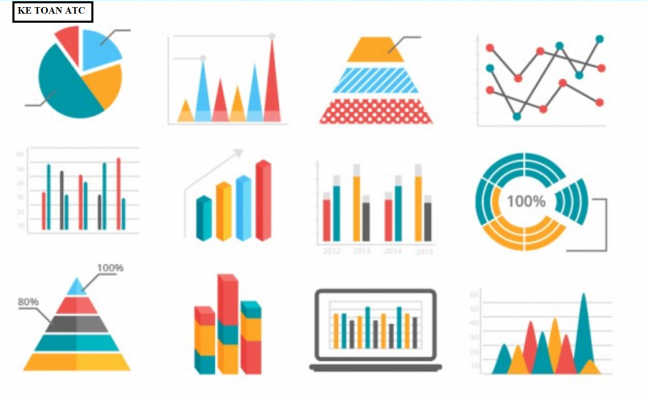 Vẽ biểu đồ Excel: Biểu đồ Excel giúp hiển thị dữ liệu một cách trực quan và dễ hiểu. Với tính năng này, bạn sẽ không còn phải mất nhiều thời gian để phân tích và so sánh dữ liệu một cách thủ công. Hãy tận dụng khả năng vẽ biểu đồ trên Excel để trình bày dữ liệu một cách chuyên nghiệp và thuyết phục.