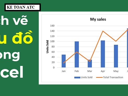 Vẽ biểu đồ trong Excel, kế toán thuế: Sử dụng Excel để vẽ các biểu đồ kế toán thuế giúp bạn hiển thị và phân tích dữ liệu về thuế của mình một cách dễ dàng và trực quan. Với khả năng tạo ra các biểu đồ đẹp mắt và đầy tính năng bằng Excel, bạn có thể giúp cho công việc của mình được hoàn thành nhanh hơn và hiệu quả hơn. Đây là một công cụ hữu ích và cần thiết đối với các kế toán và nhà quản lý thuế.