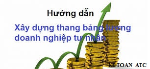 Đào tạo kế toán tại Thanh Hóa Thang bàng lương được xây dựng như thế nào? Kế toán ATC xin hướng dẫn bạn trong bài viết dưới đây 