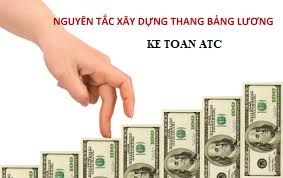 Đào tạo kế toán tại Thanh Hóa Thang bàng lương được xây dựng như thế nào? Kế toán ATC xin hướng dẫn bạn trong bài viết dưới đây 