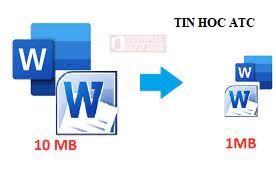 Học tin học văn phòng tại Thanh Hóa Bạn muốn nén hoặc giảm dung lượng cho file word để tiện cho việc chuyển gửi vào mail, zalo hay 