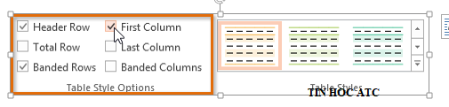 Học tin học văn phòng tại Thanh Hóa Tạo bảng trong Powerpoint sẽ giúp bạn trình bày số liệu một cách rõ ràng và chuyên nghiệp 