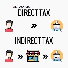 Học kế toán cấp tốc ở thanh hóa  Làm sao để phân biệt thuế gián thu và thuế trực thu? Bài viết hôm nay kế toán ATC xinchia sẽ cách phân 