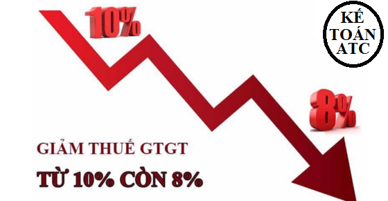 Trung tâm đào tạo kế toán tổng hợp ở Thanh Hóa Tiếp tục giảm thuế GTGT xuống 8% đến hết ngày 30/6/2024 các doanh nghiệp chú ý