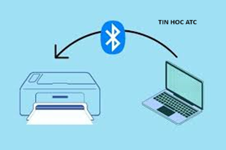 Hoc tin hoc cap toc o thanh hoa Làm thế nào để kết nối máy in HP với laptop, tin học ATC xin trả lời câu hỏi này trong bài viết dưới đây nhé!