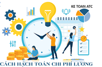 Học kế toán ở thanh hóa Bài viết hôm nay kế toán ATC xin hướng dẫn một số nghiệp vụ liên quan đến tiền lương và trích bảo hiểm, mời các