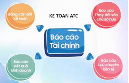 Hoc ke toan thuc te tai thanh hoa Khi doanh nghiệp không phát sinh doanh thu thì làm báo cáo tài chính cuối năm thế nào? Mời bạn tham khảo 