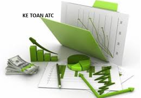 Học kế toán ở thanh hóa Các quỹ khác thuộc vốn chủ sở hữu được hạch toán như thế nào? Mời bạn tham  khảo bài viết sau đây nhé!