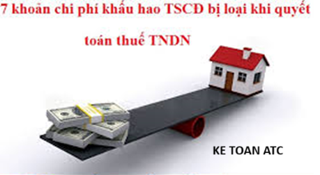 Trung tam ke toan o thanh hoa Những trường hợp nào chi phí khấu hao bị loại khi quyết toán thuế? Mời bạn tham khảo bài viết sau đây nhé!