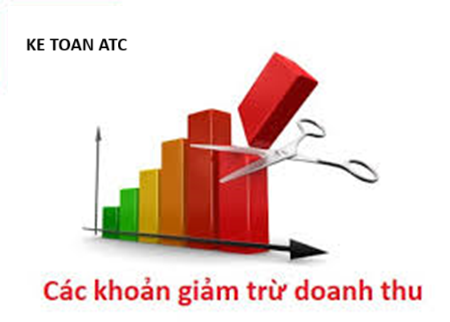 Học kế toán ở thanh hóa Cách hạch toán tài khoản 521 như thế nào? Mời bạn tham khảo bài viết sau đây nhé!Kế toán chiết khấu thương mại,